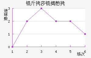 ��ɯ�ұ���������������