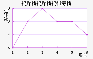 �����ֳǽ�������������