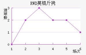 RWDĪ�ױȿ˽�������������