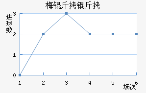 ÷������������������