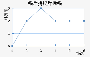 ����׽�������������