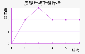 Ƥ��˹�ؽ�������������