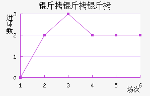 �������˽�������������