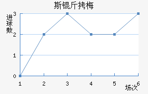 ˹��÷���շ��������������