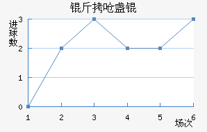 ��Ǻյ½�������������