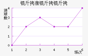 ��׼���ν�������������