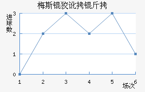 ÷˹�ƶ�����������������