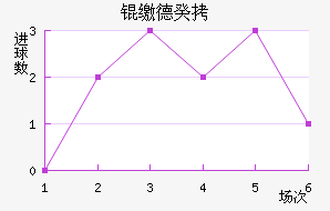 �ɵ¹���������������