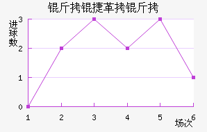 ���ݸ�����������������