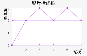 ��±���������������