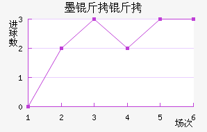 ī�����������������������