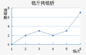 ���Τ��������������