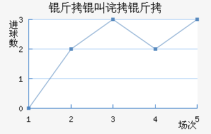 ���в�����������������