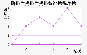 ʷ����Ħ���������������