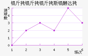 ������˹�ʹ��������������