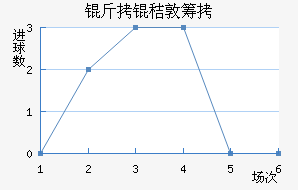 ���նسǽ�������������