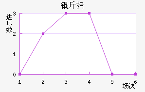 �𺣽�������������