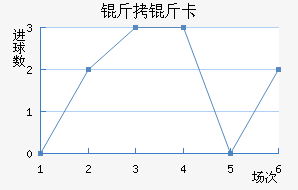 ���￨��������������