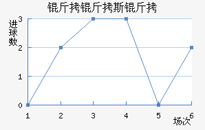 ����˹�ٽ�������������