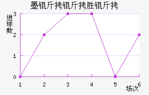 ī����ʤ����������������