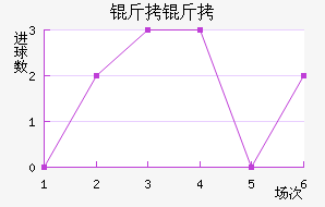 ���ֿ�ɭ��������������