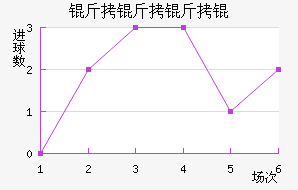 ������ǽ�������������