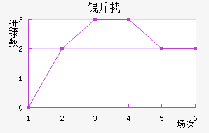 �򿨽�������������