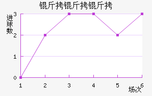 ��������������������