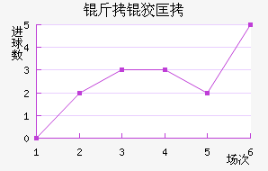 ���ƿ���������������