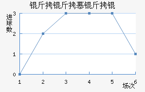 ����Ľ��ڽ�������������