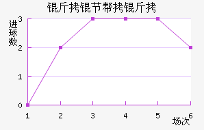 ���ڰ��н�������������