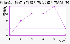 ˹÷������(ɳ����)��������������