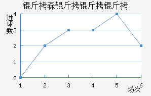 ��ɭ��������������