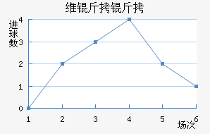 ά�����������������