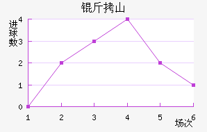 ��ɽ�챦ʯ��������������