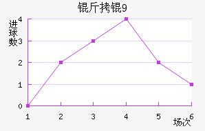 ���U19��������������