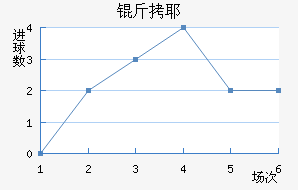 ��Ү��������������