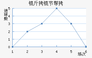 ���ڰ��н�������������