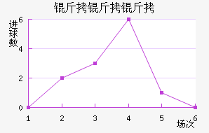 �����ֽ�������������