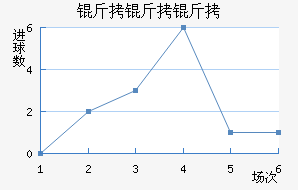 ��������������������������