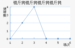 ���������������������