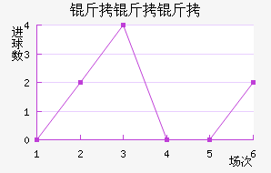 ��������������������