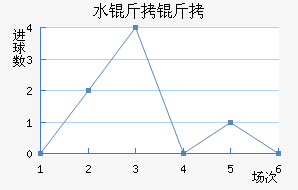 ˮ������������������