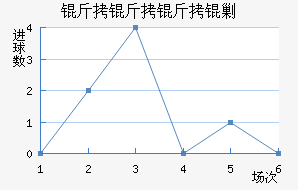 �������˹��������������