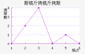 ˹����˹Ī����������������