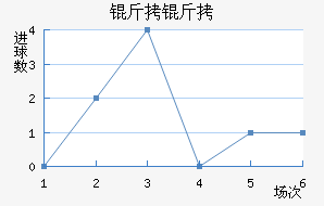 �������ǽ�������������