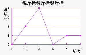 ��������������������