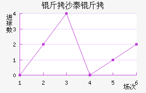 ��ɳ̩����������������