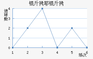 ��Ү����������������