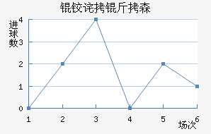 �²���ɭ��������������